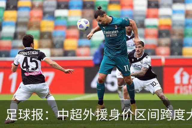 足球报：中超外援身价区间跨度大，对比日韩有量级上的绝对优势